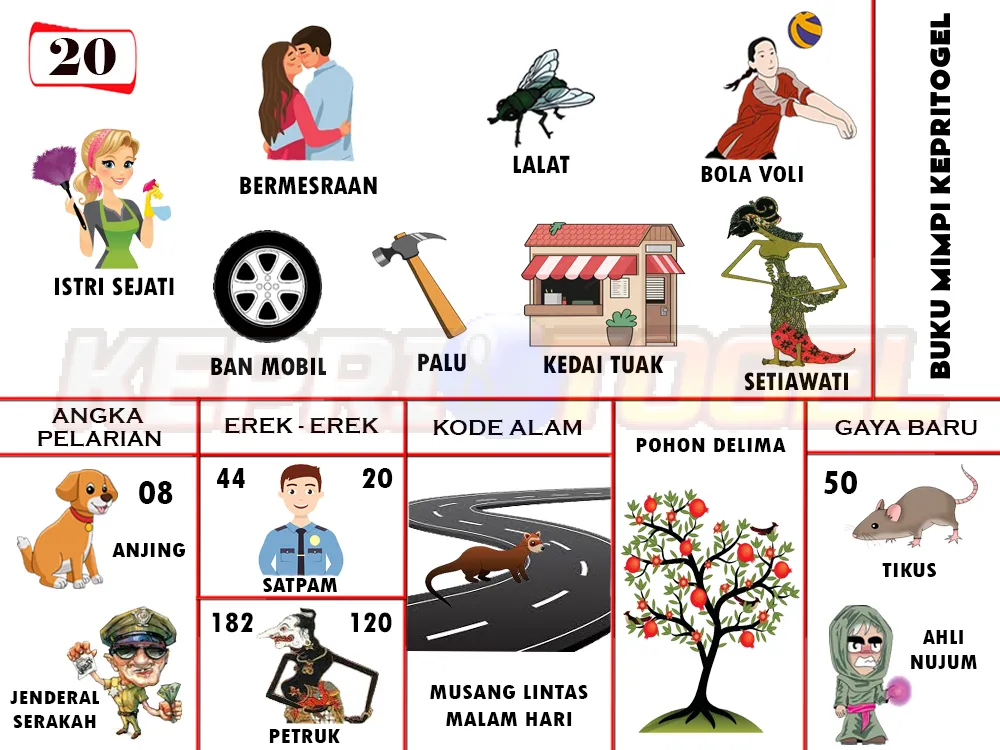 buku mimpi erek erek togel 20