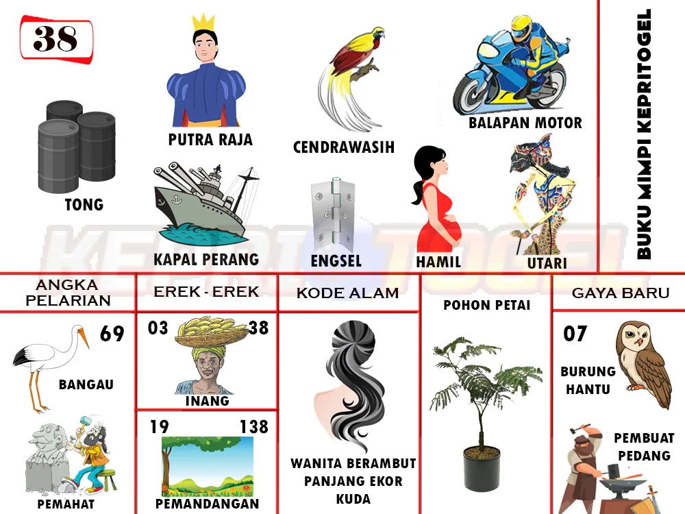 buku mimpi erek erek togel 38