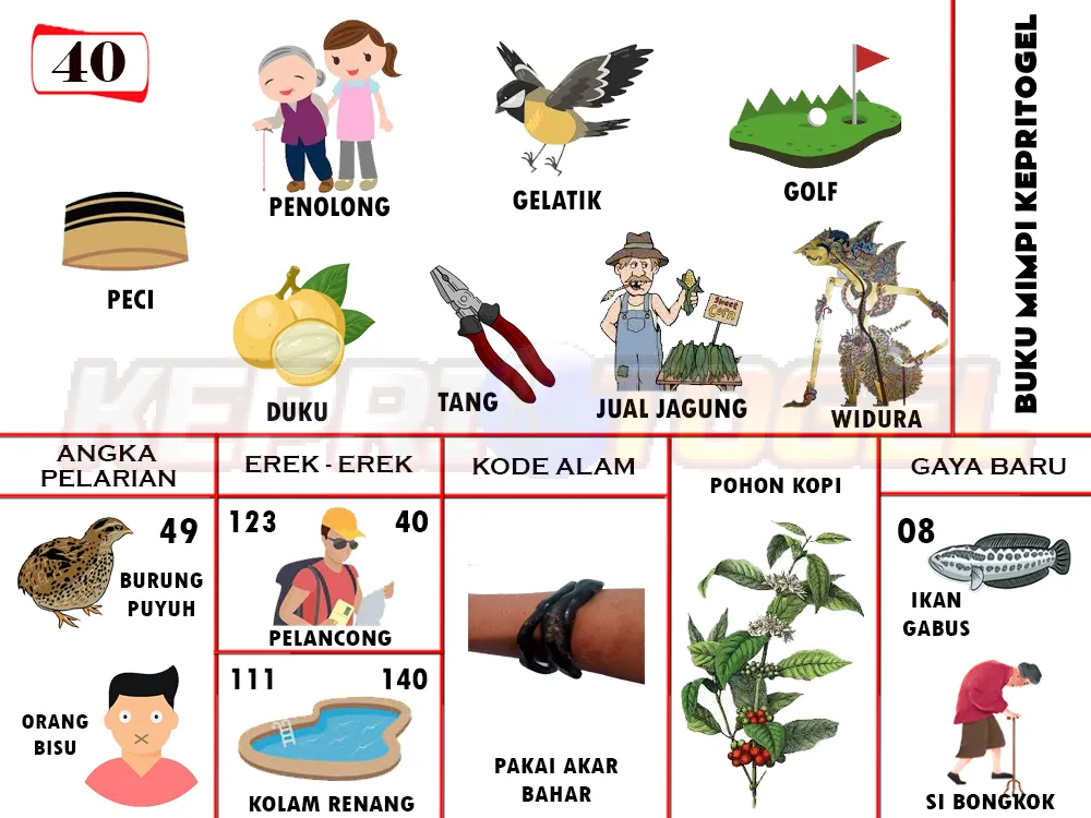 buku mimpi erek erek togel 40