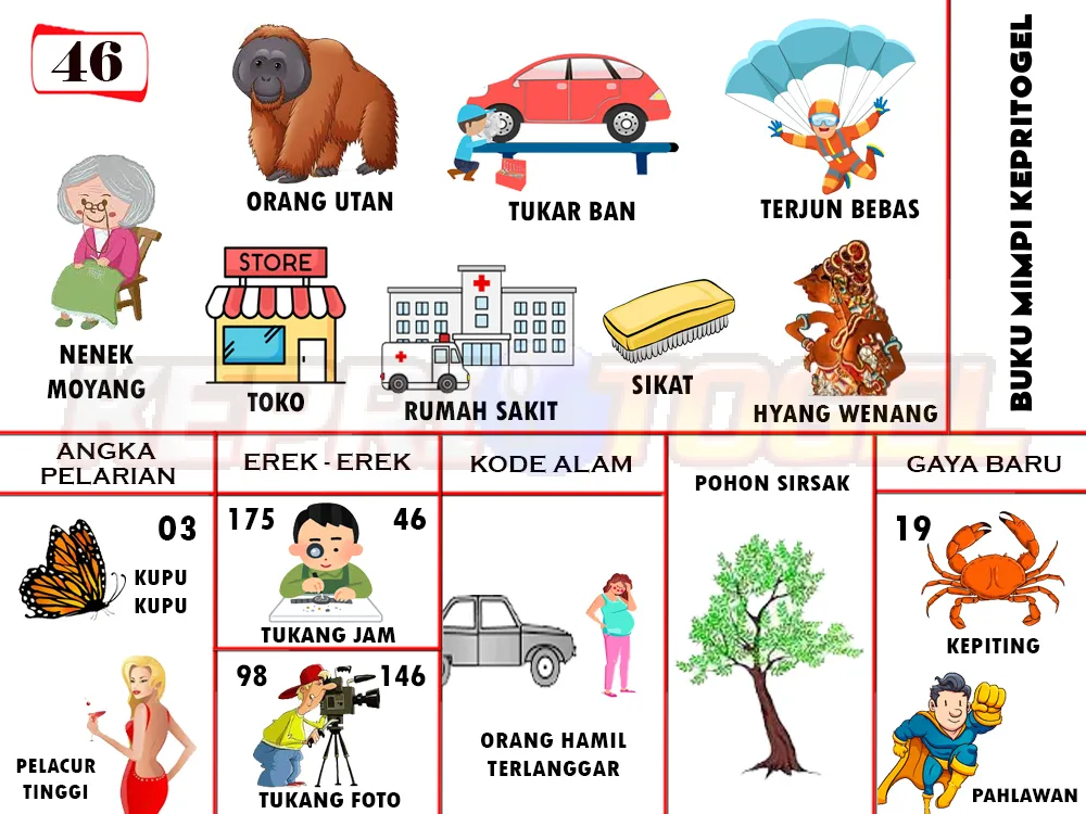 buku mimpi erek erek togel 46