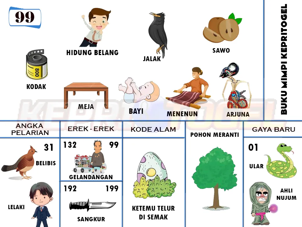 buku mimpi erek erek togel 99